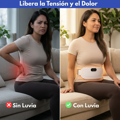 Luvia Ciclo calor por niveles