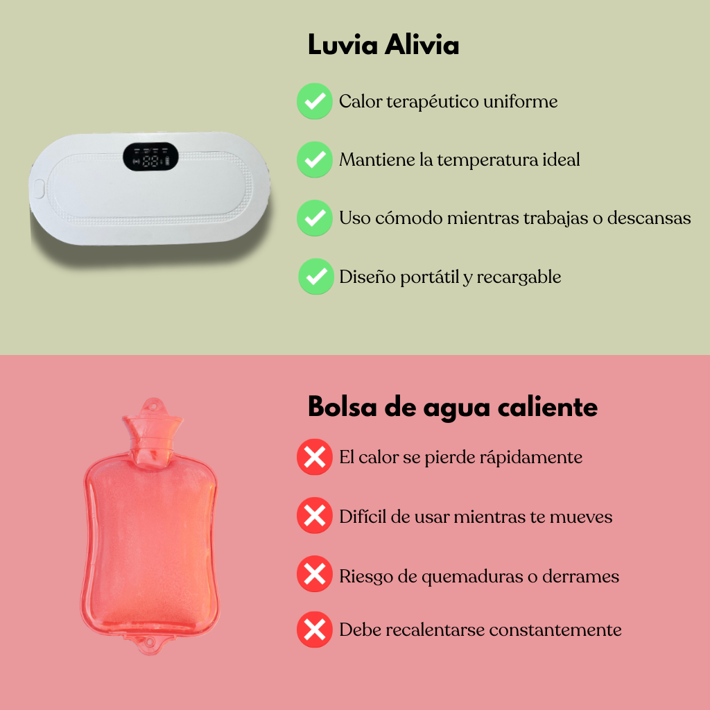 Luvia Ciclo garantia