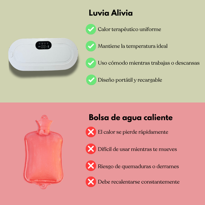 Luvia Ciclo garantia